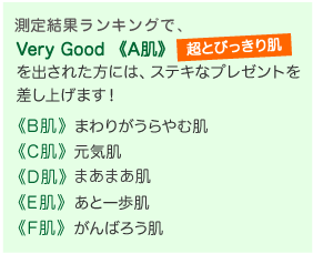 �sA���t���Ƃт����蔧�@���o���ꂽ���ɂ́A�X�e�L�ȃv���[���g�����������܂��I�sB���t�܂�肪�����ޔ��@�sC���t���C���@�sD���t�\�R�\�R���@�sE���t���ƈ����	�sF���t����΂낤��